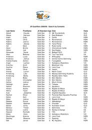 2009 National JX qualifiers - Standard V3