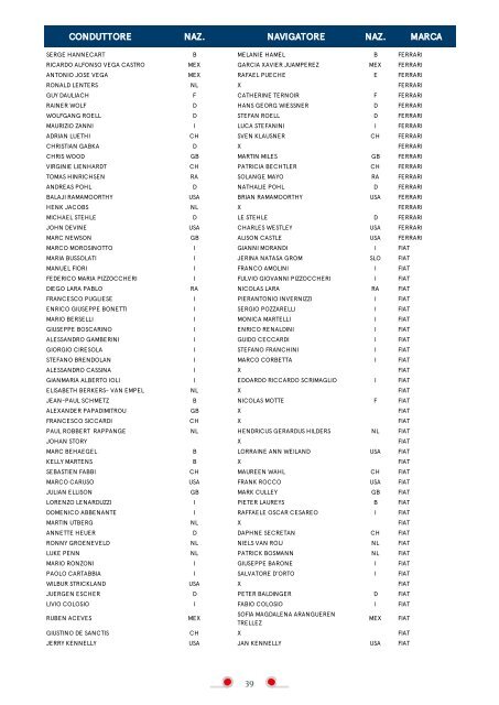 L'Emozione della Grande Corsa - 2022