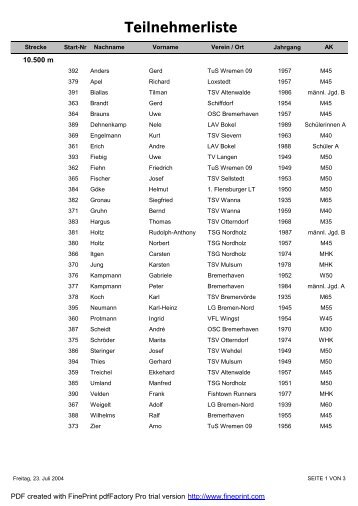Teilnehmerliste - TSV Mulsum von 1919