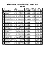 Ergebnisliste Kreismeisterschaft Donau 2012