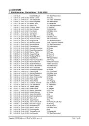 Gesamtliste - Feldkirchner Triathlon