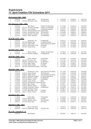 Ergebnisliste 11. Sprit-Triathlon-TSV Schnaitsee 2011