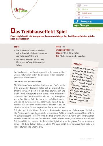 Das Treibhauseeffekt-Spiel