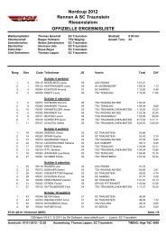 Nordcup 2012 Rennen A SC Traunstein Riesenslalom OFFIZIELLE ...