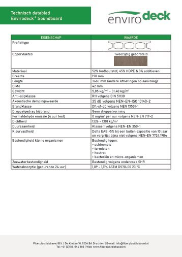 Technisch datablad Soundboard