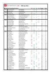 Altersklasse-Wertung Männer - Triathlon.de