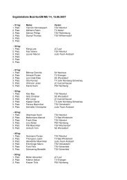 08 Ergebnisliste_U14