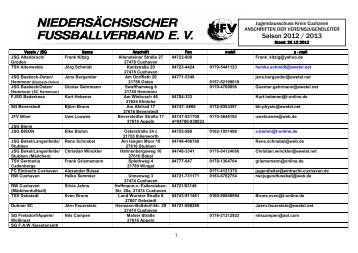 Saison 2012 / 2013 - NFV Cux