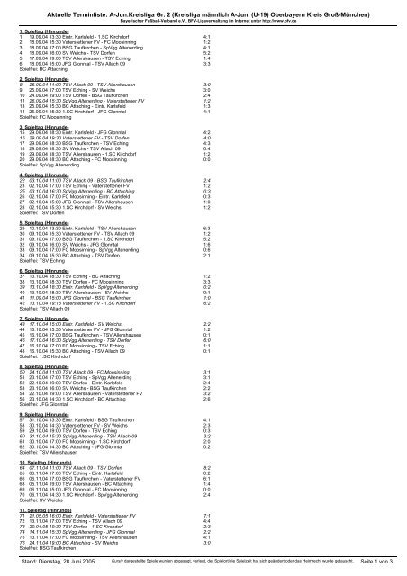 Spielplan - FC Moosinning