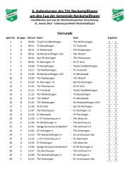 Cup der Gemeinde 6x4x - TSV Neckartailfingen