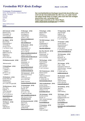 Vereinsliste WLV-Kreis Esslinge - Leichtathletik im Kreis Esslingen