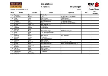 Siegerliste - RSC Hengen