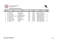 Ergebnisliste Bambini-Wertung - TSV Freystadt