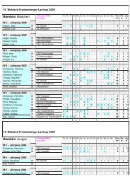 Bambini 2009 - Laufcup Waldeck-Frankenberg