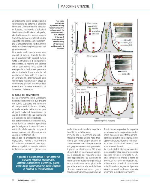 La Subfornitura n°3 - Maggio / Giugno 2022