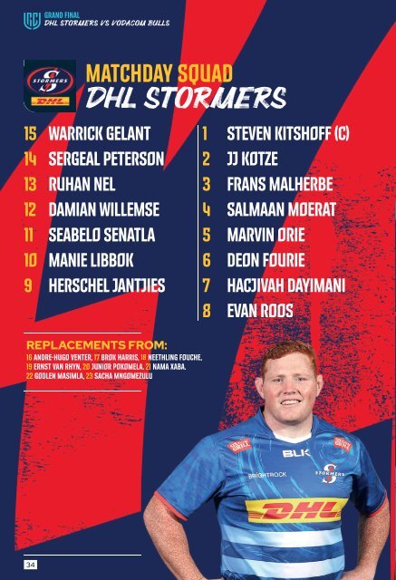 DHL Stormers vs Vodacom Bulls