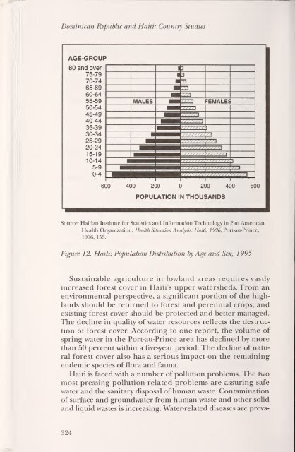 Dominican Republic and Haiti: Country Studies