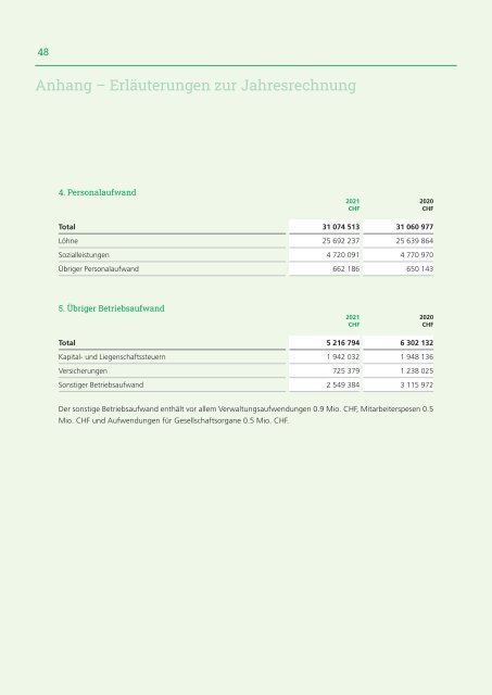 Geschäftsbericht Kraftwerke Oberhasli AG 2021