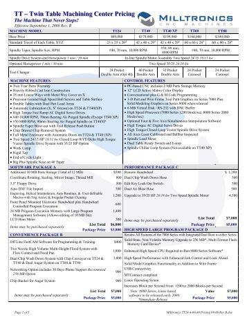 TT – Twin Table Machining Center Pricing - Milltronics