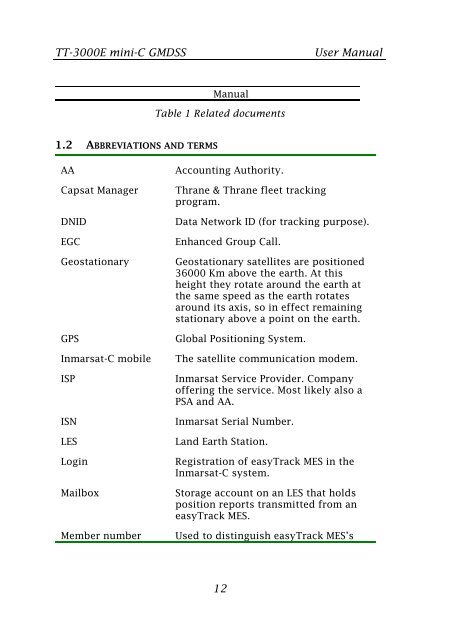 TT-3000E mini-C GMDSS User Manual - Polaris-as.dk