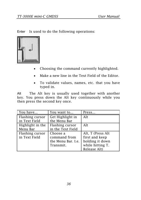 TT-3000E mini-C GMDSS User Manual - Polaris-as.dk