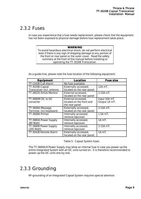 TT-3020B Installation Manual - Polaris-as.dk