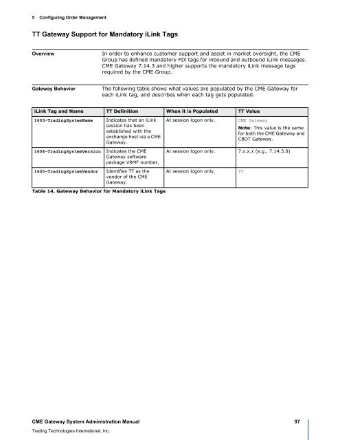 TT CME Gateway System Administration Manual - Trading ...