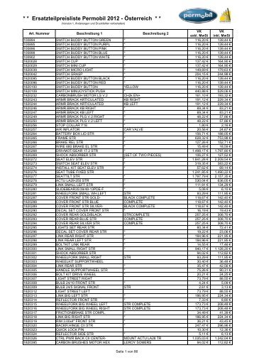 Ersatzteilpreisliste Permobil_2012_2 - Georg Egger