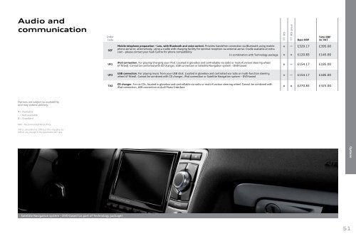 The Audi TT RS Pricing and Specification Guide