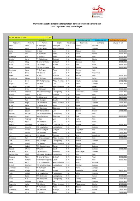 Württembergische Einzelmeisterschaften der Senioren ... - TTVWH