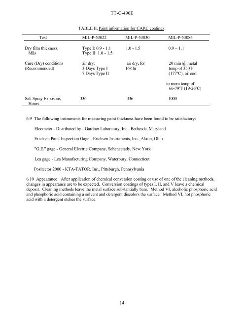 TT-C-490E Chemical Conversion Coatings and Pretreatments for ...