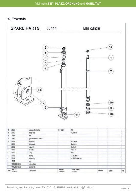 FALTFIX.de - INNOLIFT Handbuch 2022