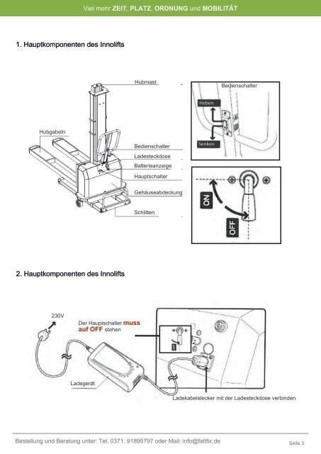 FALTFIX.de - INNOLIFT Handbuch 2022