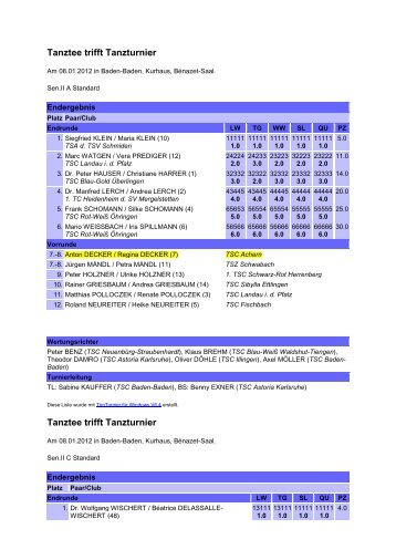 Anzeigen der Ergebnisse - TSC Achern