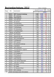 Bestandserhebung 2012 - Kreissportbund-Lüneburg