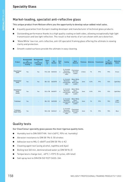 nielsen Professional Framing Catalogue 2022