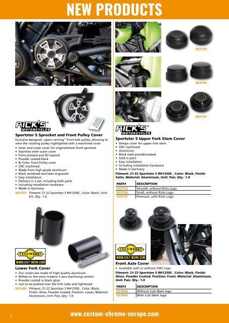 SPORTSTER S PARTS