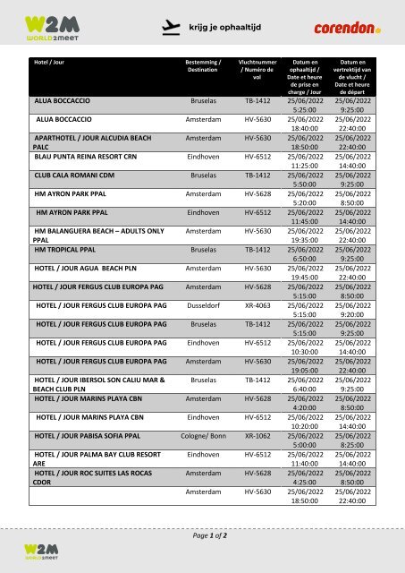 TFD CORENDON PMI 25.06.2022