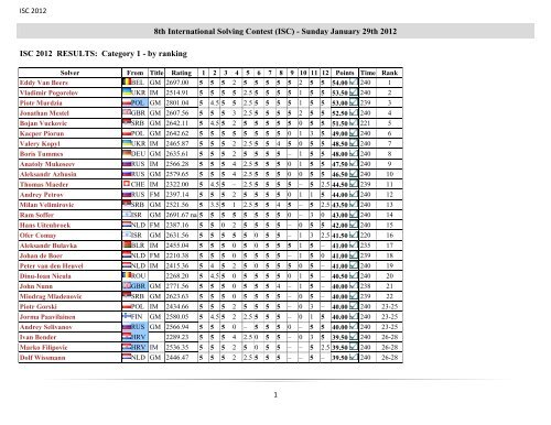 8th International Solving Contest (ISC) - Sunday January ... - Mat Plus