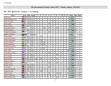 7th International Solving Contest (ISC) - Sunday January ... - Mat Plus