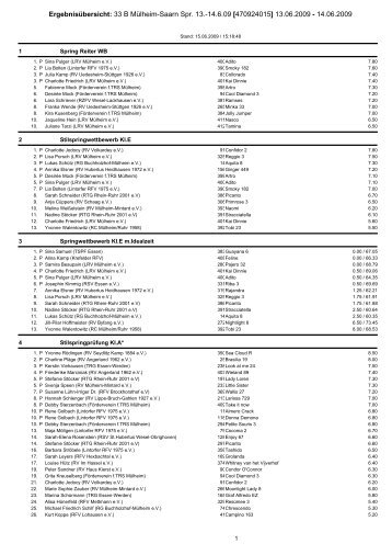 Ergebnisübersicht: 33 B Mülheim-Saarn Spr. 13.-14.6.09 ...