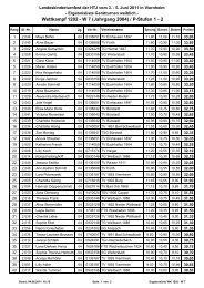 Ergebnisliste_WK_1202_-_W_7_-_GT_weiblich_-_LKTF_2011_Viernheim.pdf