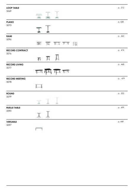 Liste de Prix Contract_FR_2022