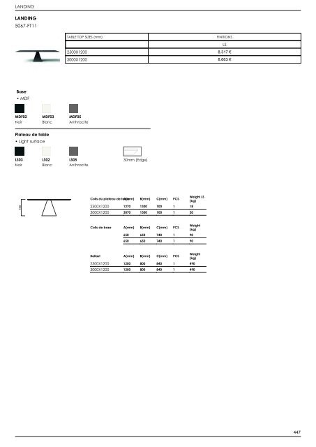 Liste de Prix Contract_FR_2022