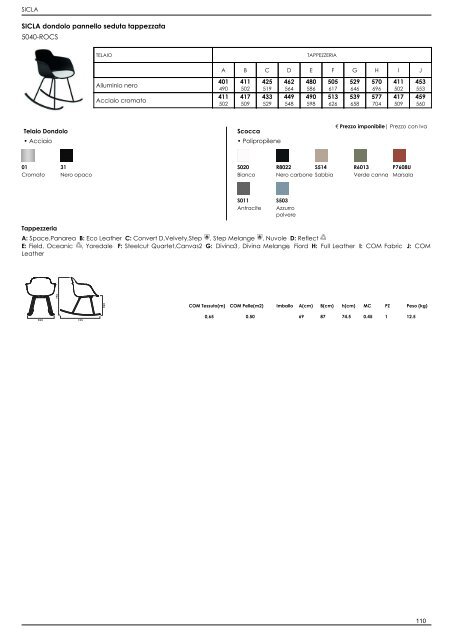 Listino Retail_IT_2022