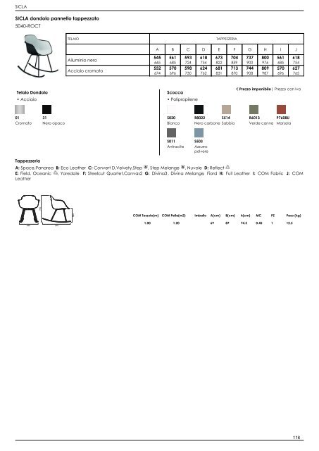 Listino Retail_IT_2022