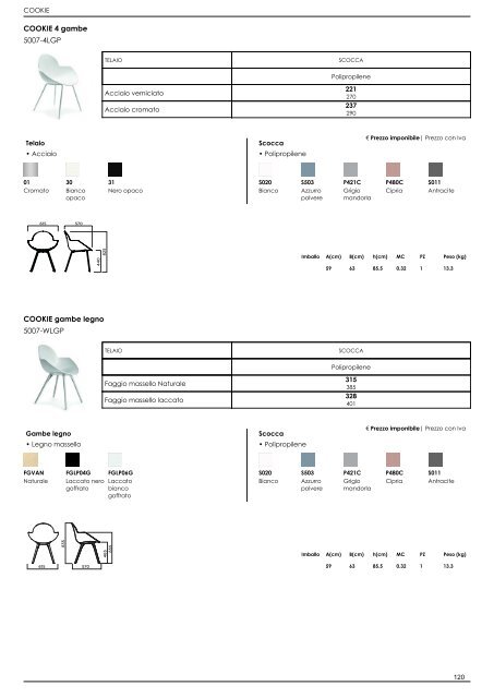 Listino Retail_IT_2022