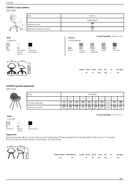 Listino Retail_IT_2022