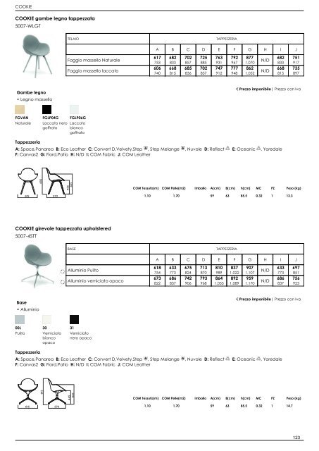 Listino Retail_IT_2022