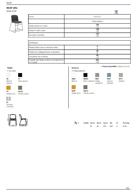 Listino Retail_IT_2022